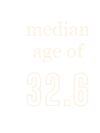 Median Age of 32.6