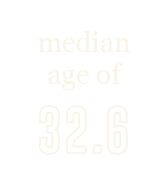 Median Age of 32.6