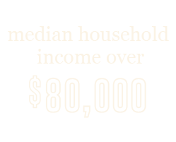 median household income over $80,000