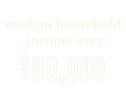 median household income over $80,000